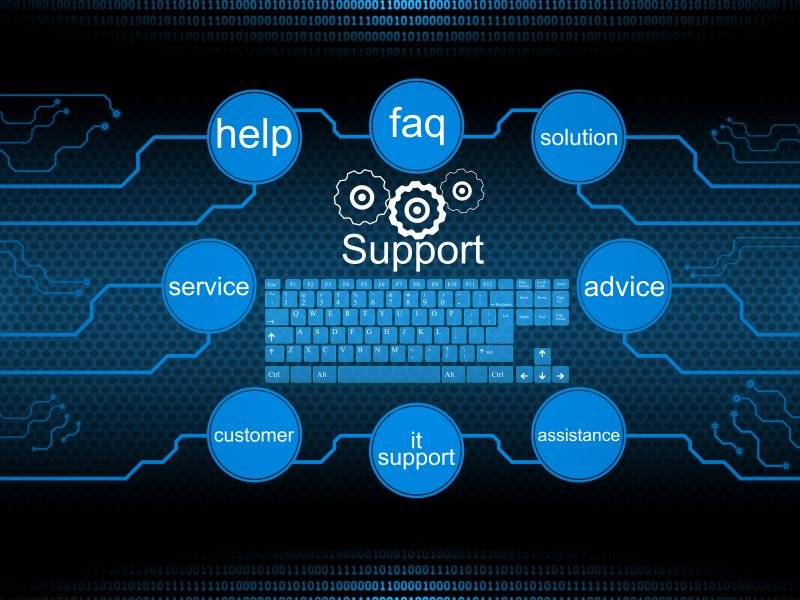 IT Support Companies